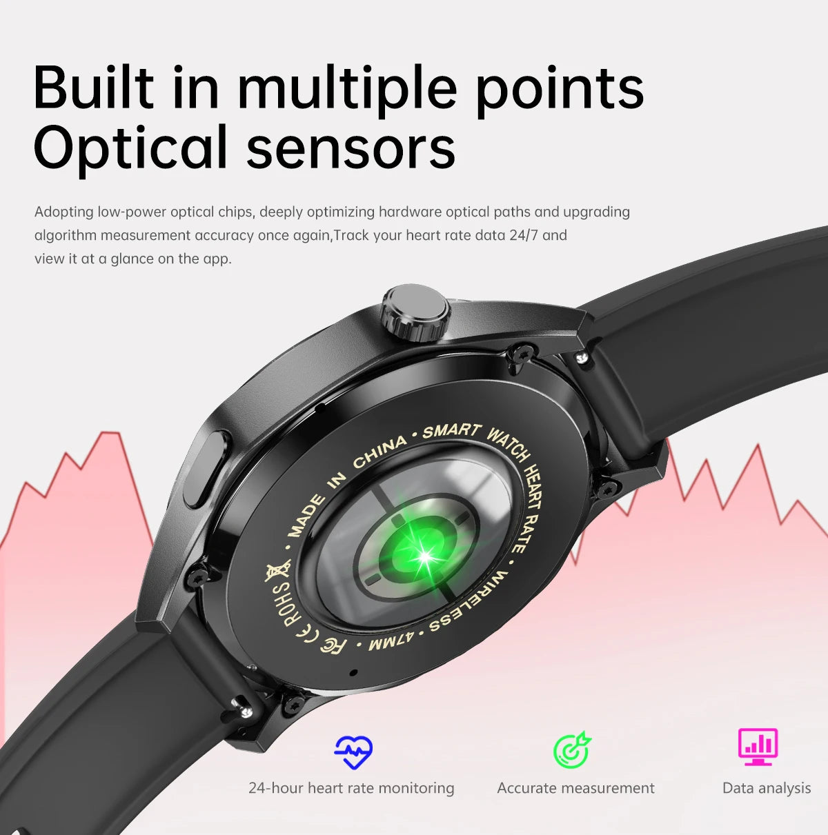 Gt5 pro relógio inteligente masculino 5 pro amoled tela hd bluetooth chamada trajetória gps nfc freqüência cardíaca bússola smartwatches 2024 novo