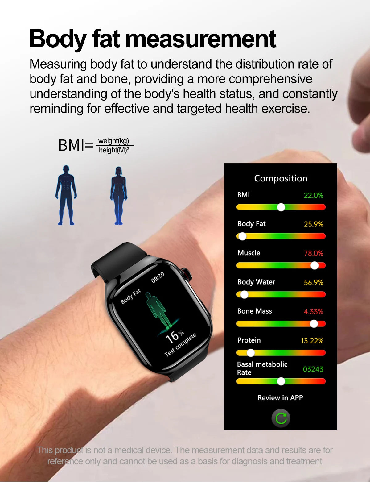 2024 novo grau médico ácido úrico gordura no sangue smartwatch ecg glicose no sangue freqüência cardíaca pressão arterial monitoramento de saúde relógio inteligente