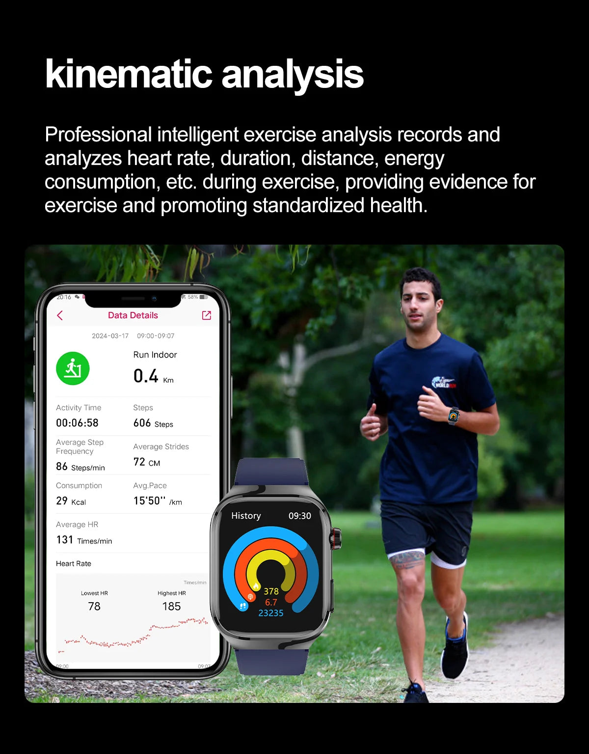 2024 novo grau médico ácido úrico gordura no sangue smartwatch ecg glicose no sangue freqüência cardíaca pressão arterial monitoramento de saúde relógio inteligente