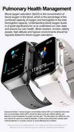 2024 novo grau médico ácido úrico gordura no sangue smartwatch ecg glicose no sangue freqüência cardíaca pressão arterial monitoramento de saúde relógio inteligente