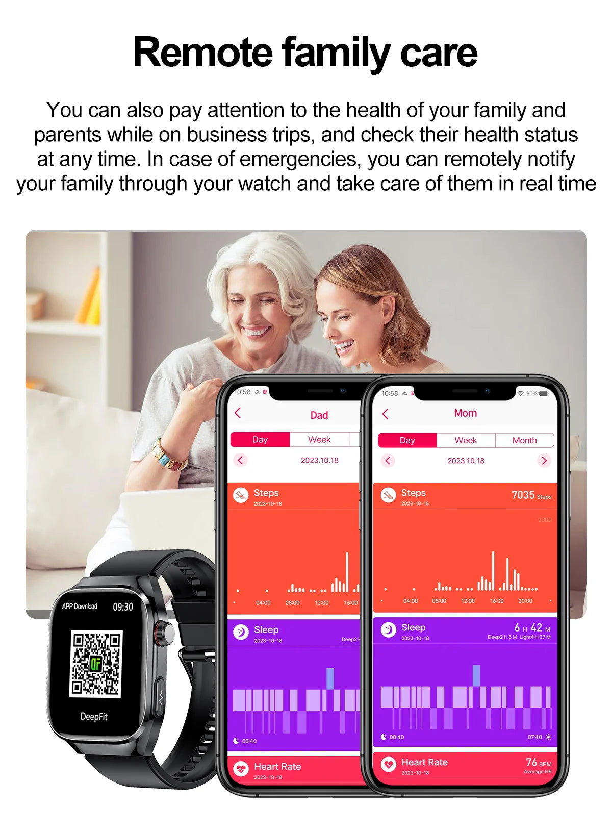 2024 novo grau médico ácido úrico gordura no sangue smartwatch ecg glicose no sangue freqüência cardíaca pressão arterial monitoramento de saúde relógio inteligente