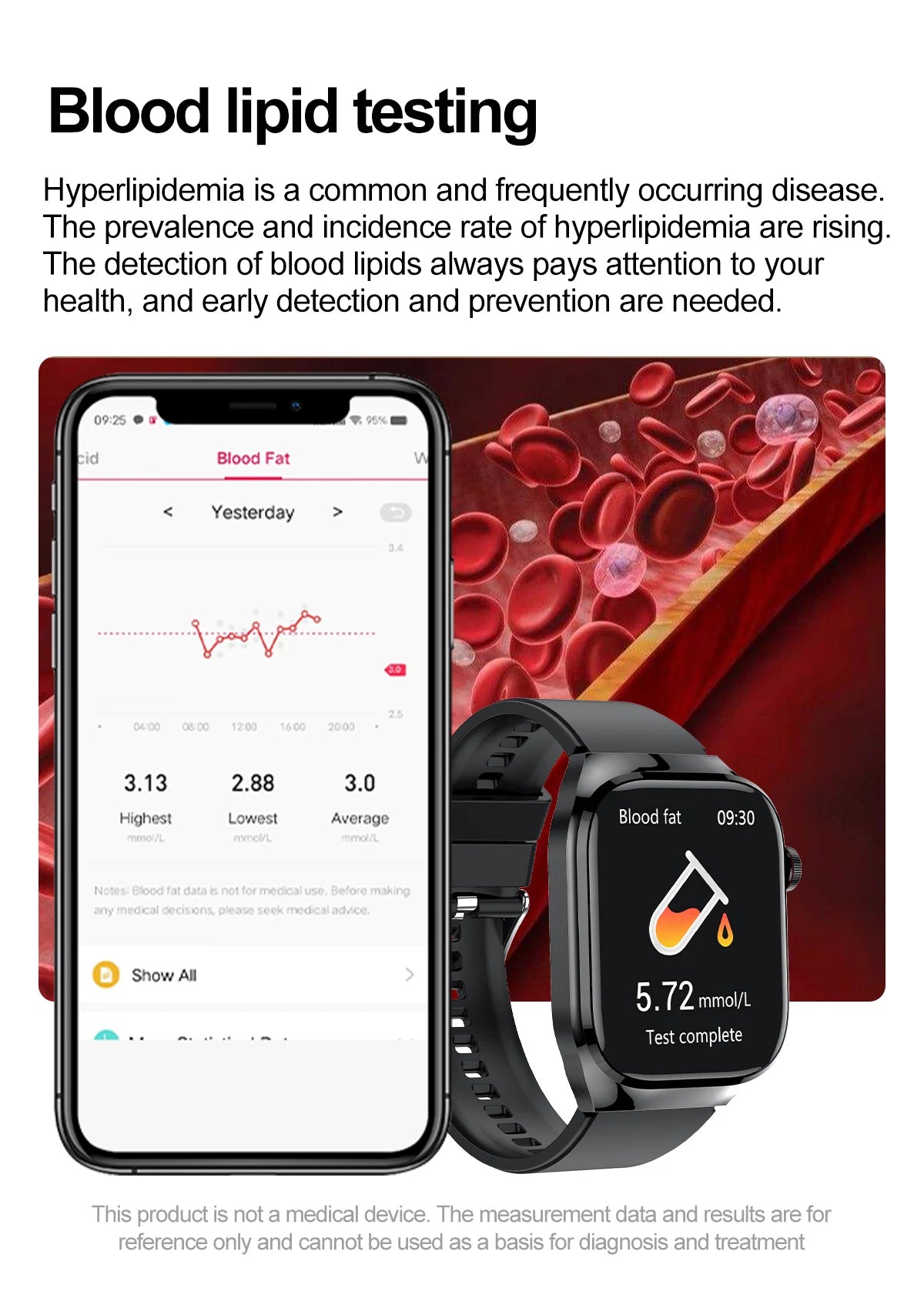 2024 novo grau médico ácido úrico gordura no sangue smartwatch ecg glicose no sangue freqüência cardíaca pressão arterial monitoramento de saúde relógio inteligente