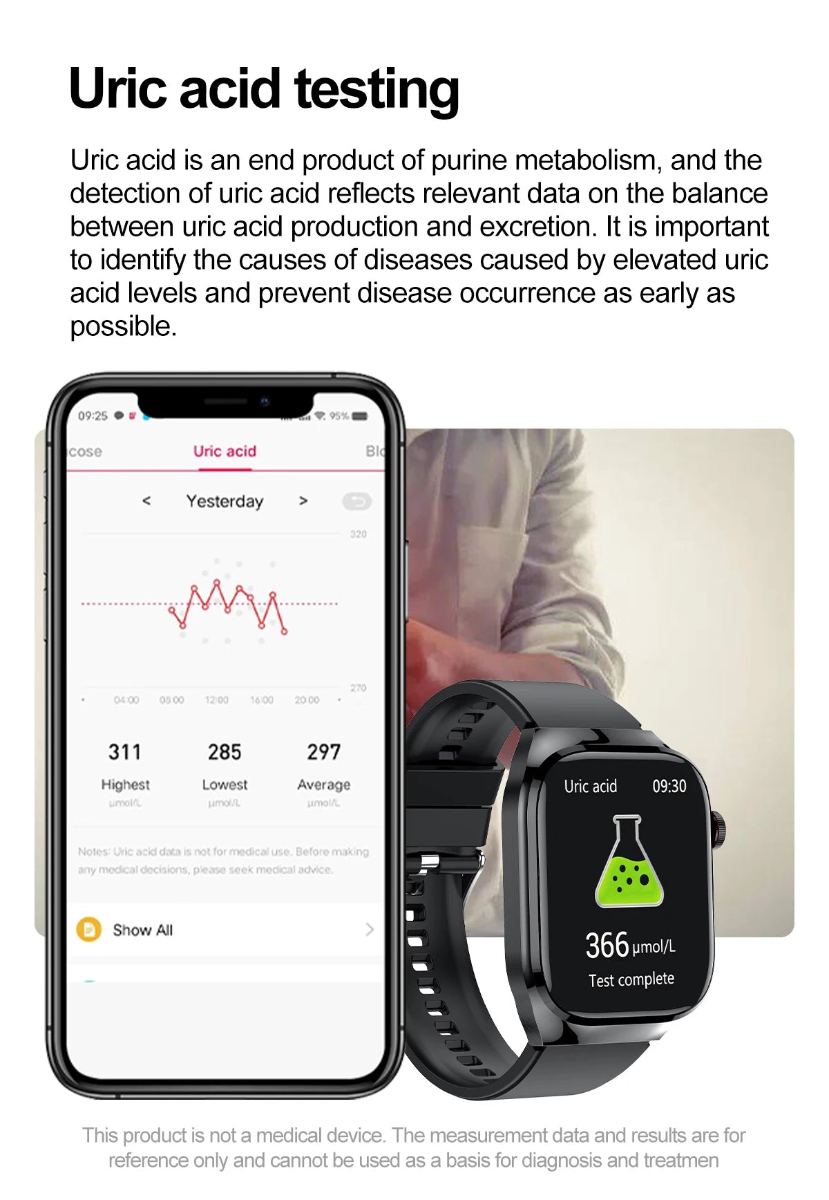 2024 novo grau médico ácido úrico gordura no sangue smartwatch ecg glicose no sangue freqüência cardíaca pressão arterial monitoramento de saúde relógio inteligente
